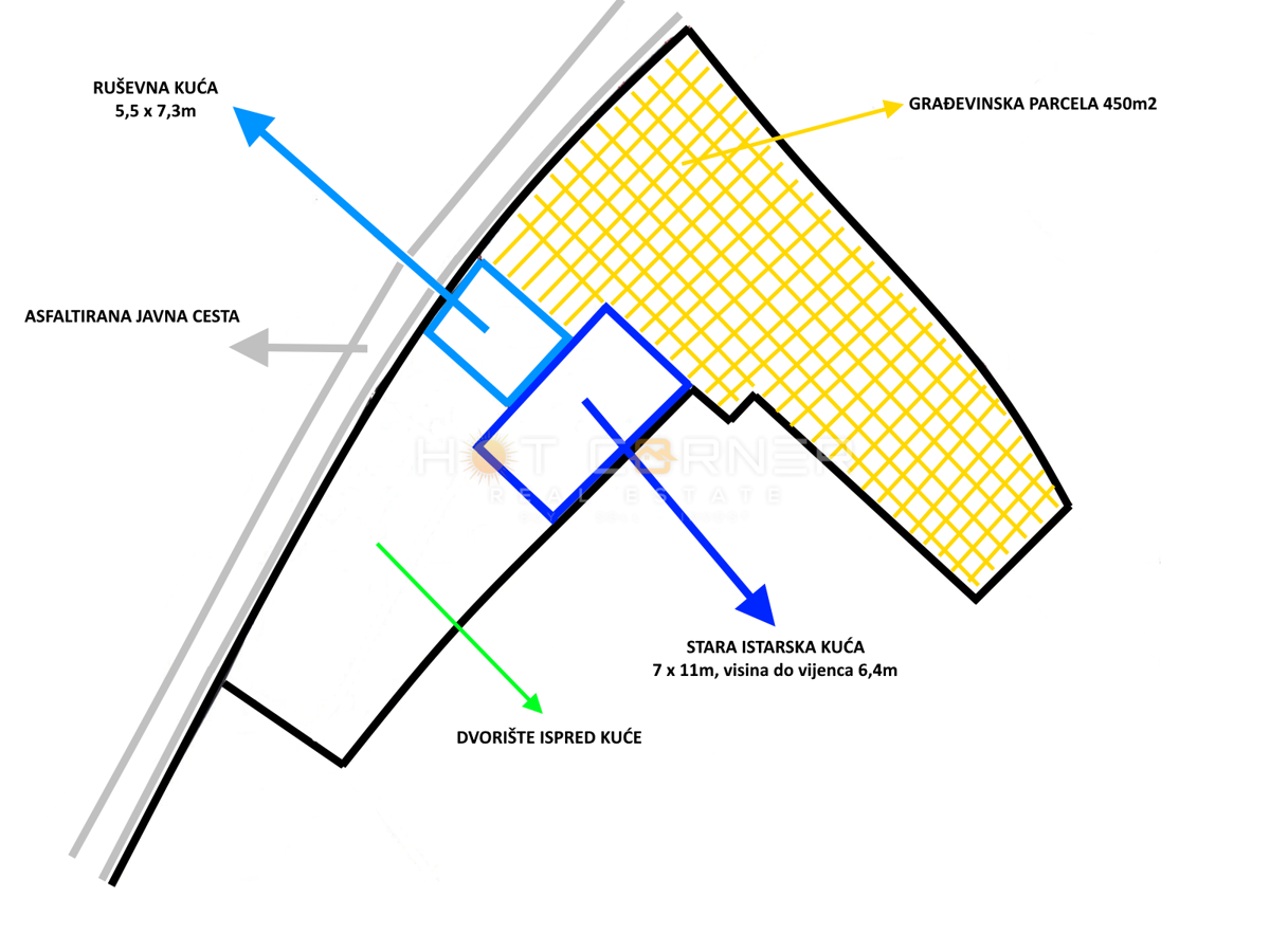 Hiša Centar, Pula, 160m2