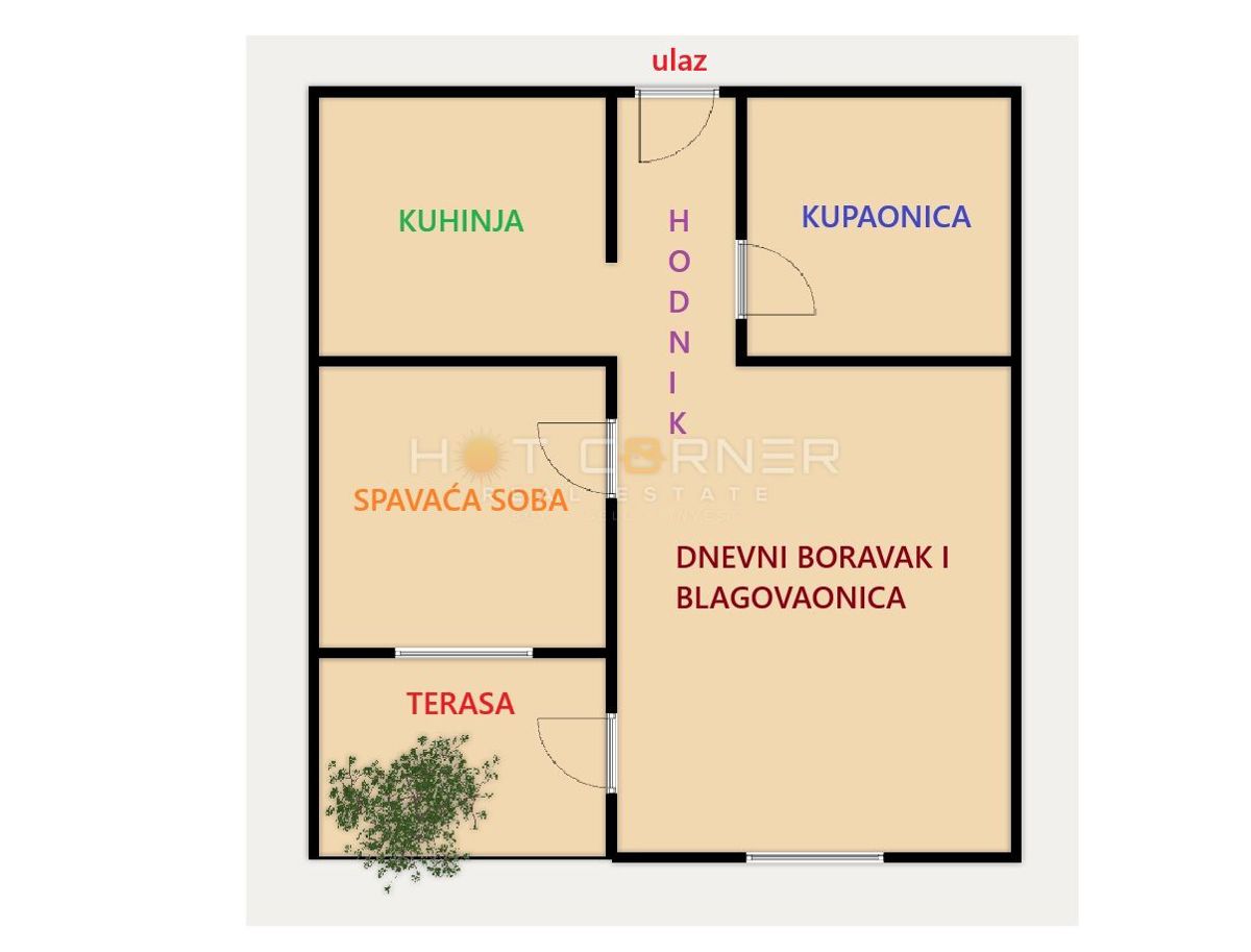 Stanovanje Šijana, Pula, 50m2