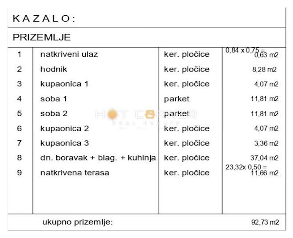 Hiša Svetvinčenat, 104m2