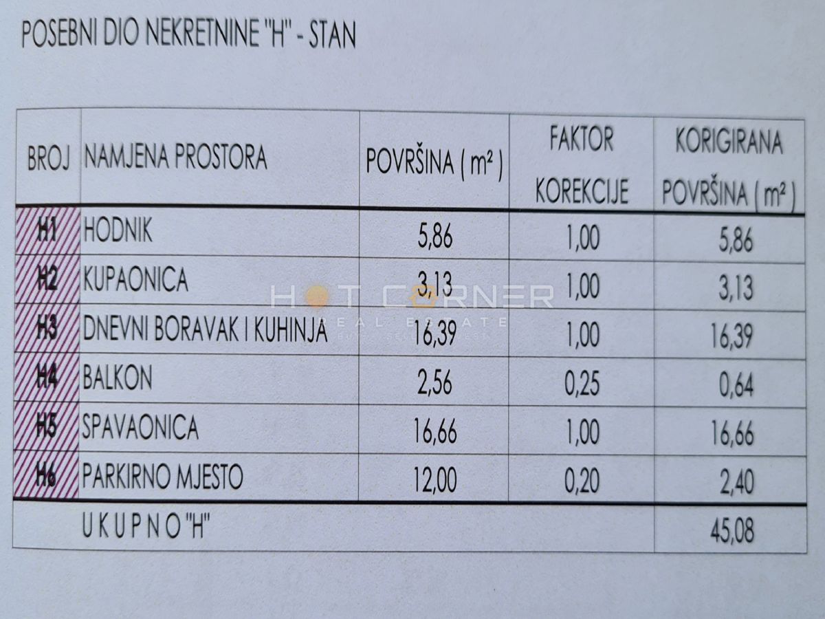 Stanovanje Štinjan, Pula, 45m2