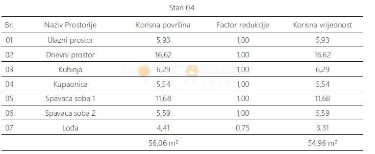 Monvidal, Pulj, odlična lokacija, 2 spalnici, loža, dvigalo