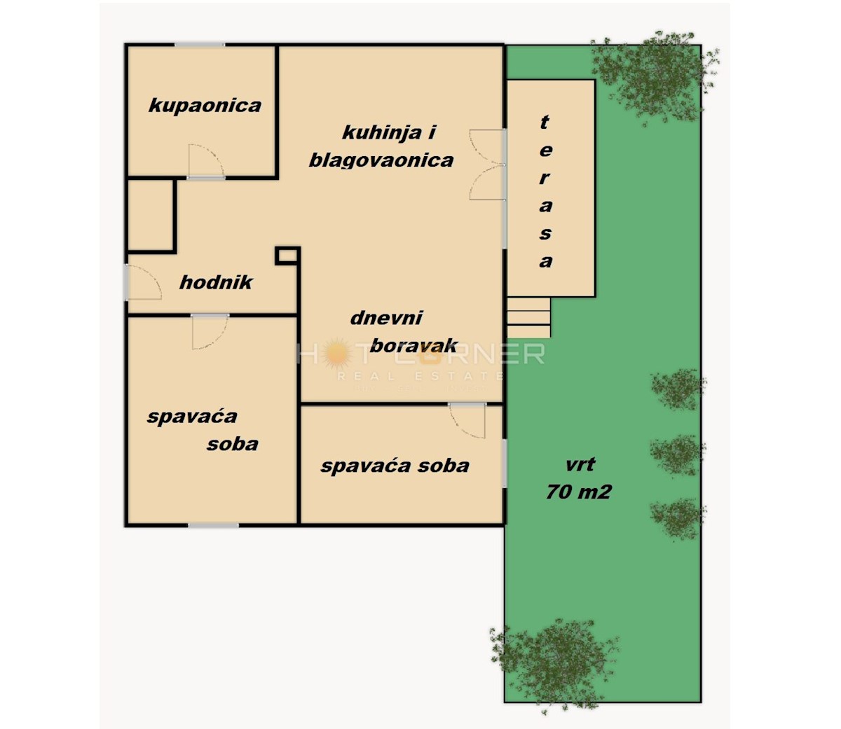 Stanovanje Pješčana Uvala, Medulin, 75m2