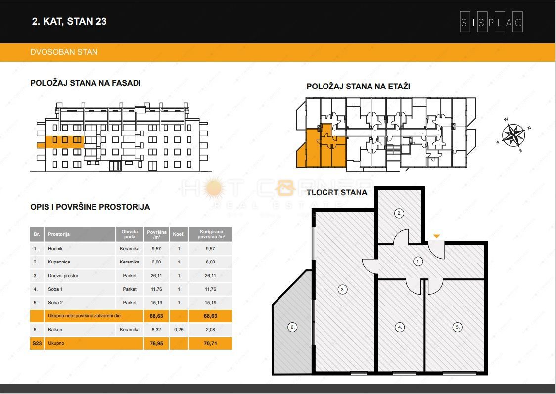 Stanovanje Sv. Polikarp / Sisplac, Pula, 71m2
