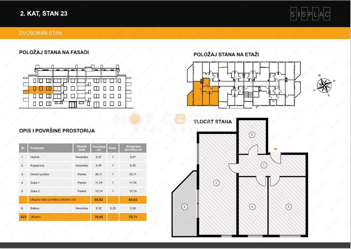 Stanovanje Sv. Polikarp / Sisplac, Pula, 71m2