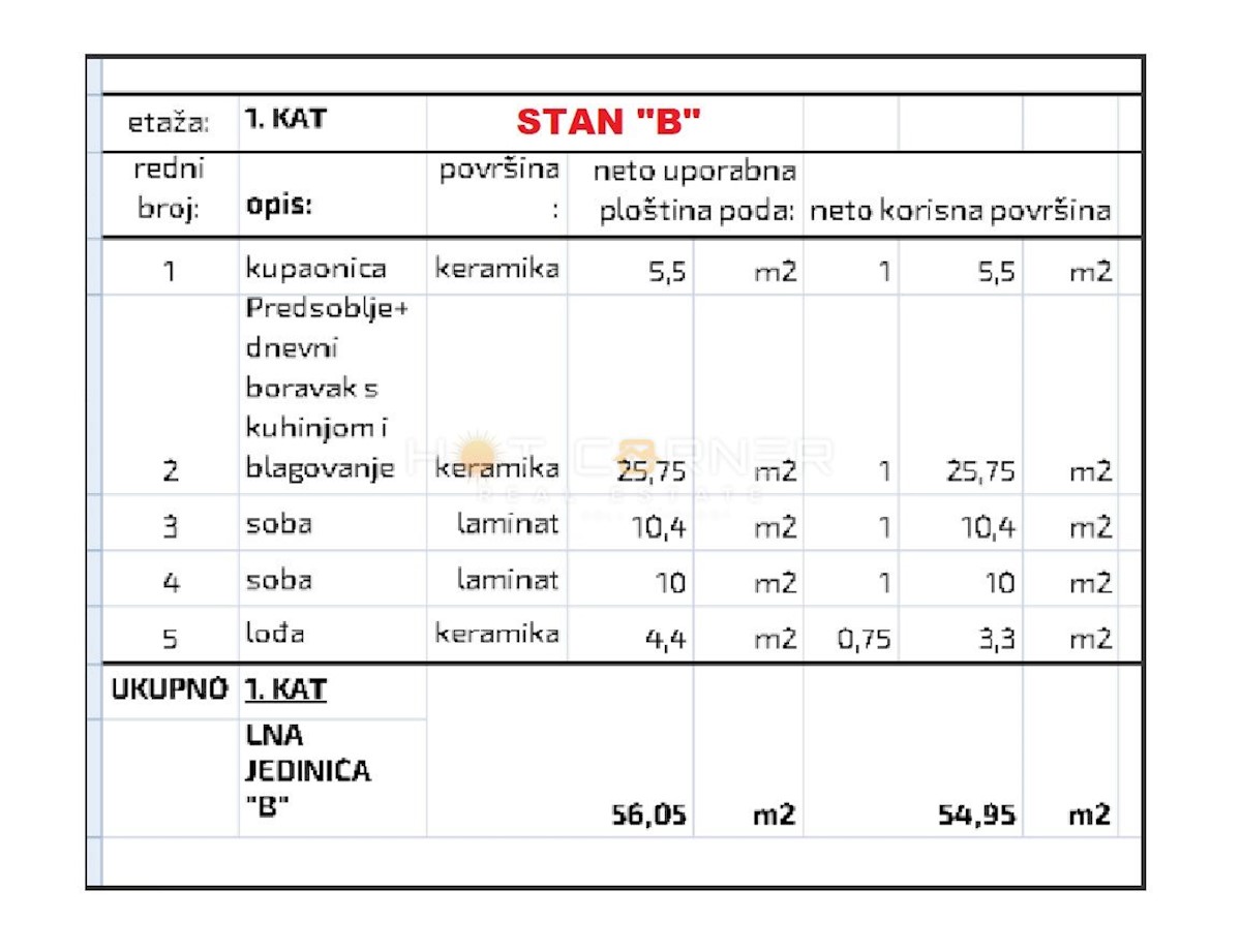 Stanovanje Monvidal, Pula, 100m2