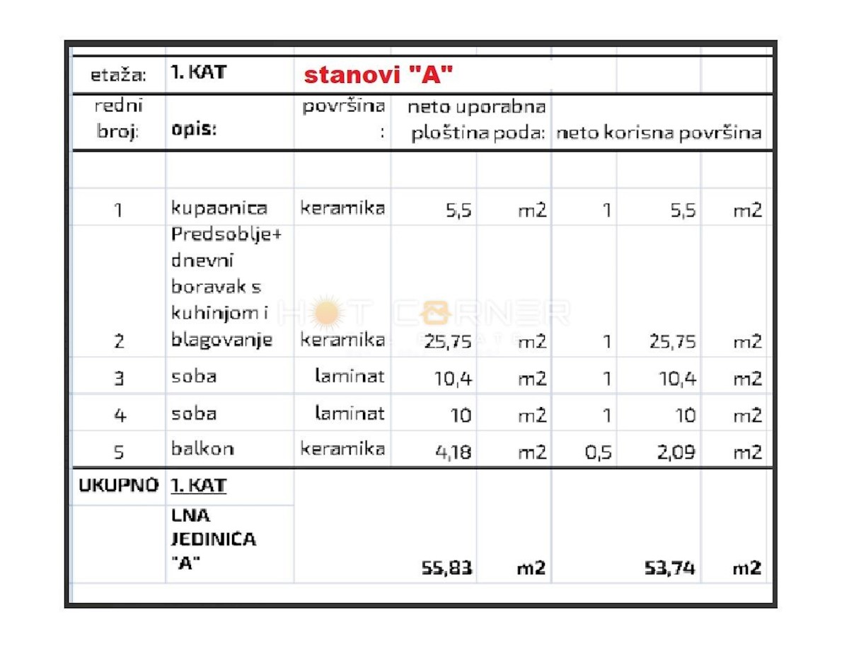 Stanovanje Monvidal, Pula, 100m2