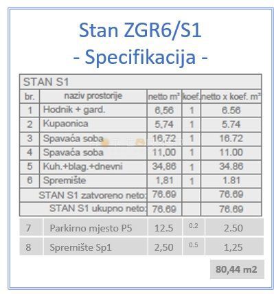 Pula, Veli Vrh, čudovita lokacija 300 m od morja, moderno pritlično stanovanje 2SS + 75 m² vrta