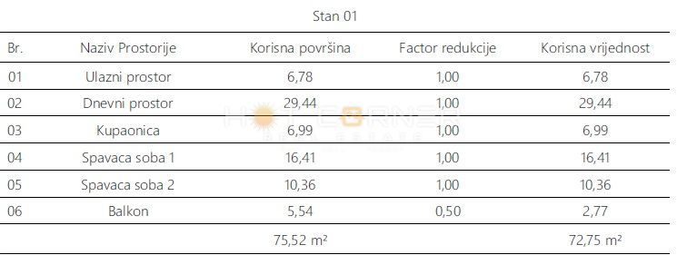 Monvidal, odlična lokacija, pritlično stanovanje, 2 spalnici, vrt 50 m²