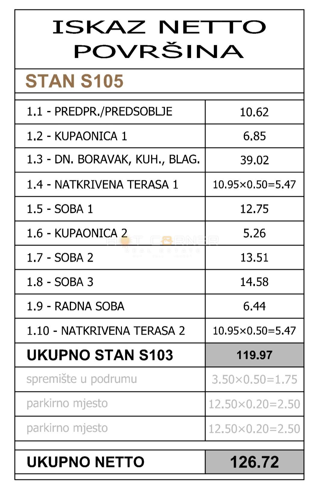 Pula - prostorno stanovanje 126 m², dve terasi, 2 parkirni mesti