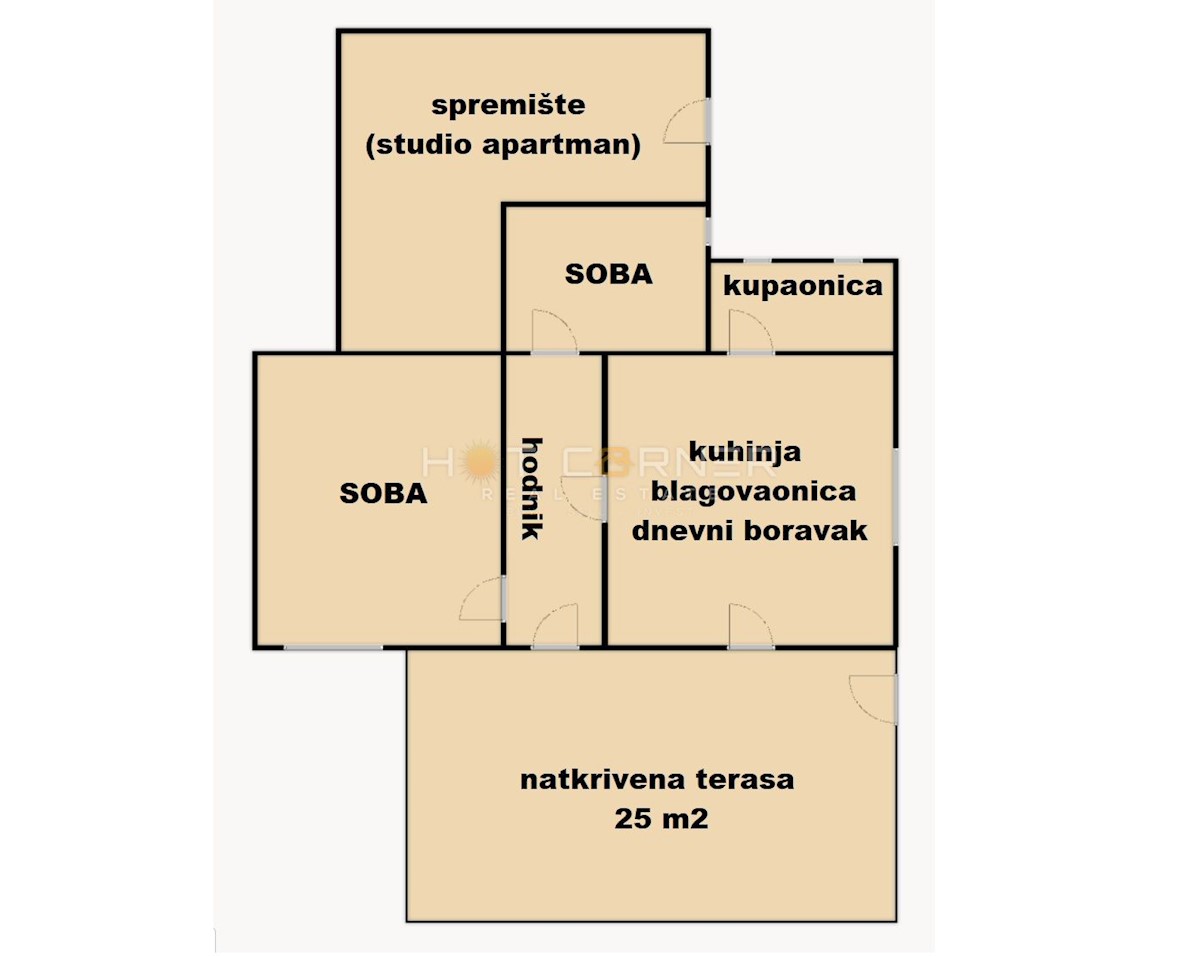 Hiša Banjole, Medulin, 120m2