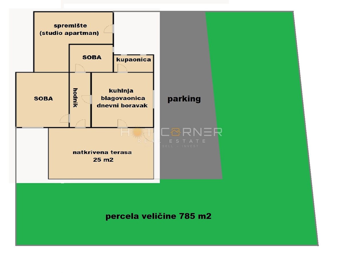 Hiša Banjole, Medulin, 120m2