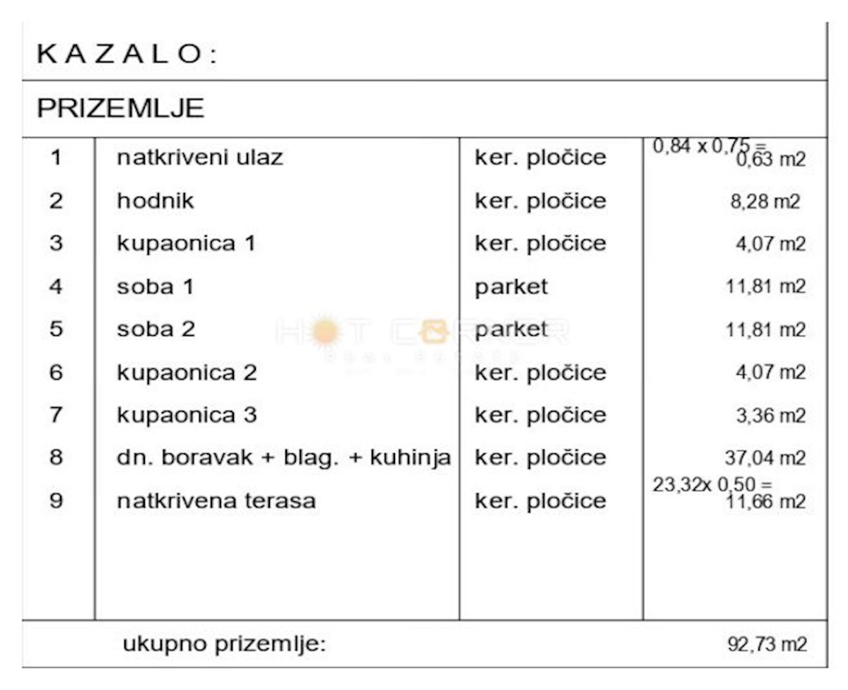 Hiša Svetvinčenat, 92m2