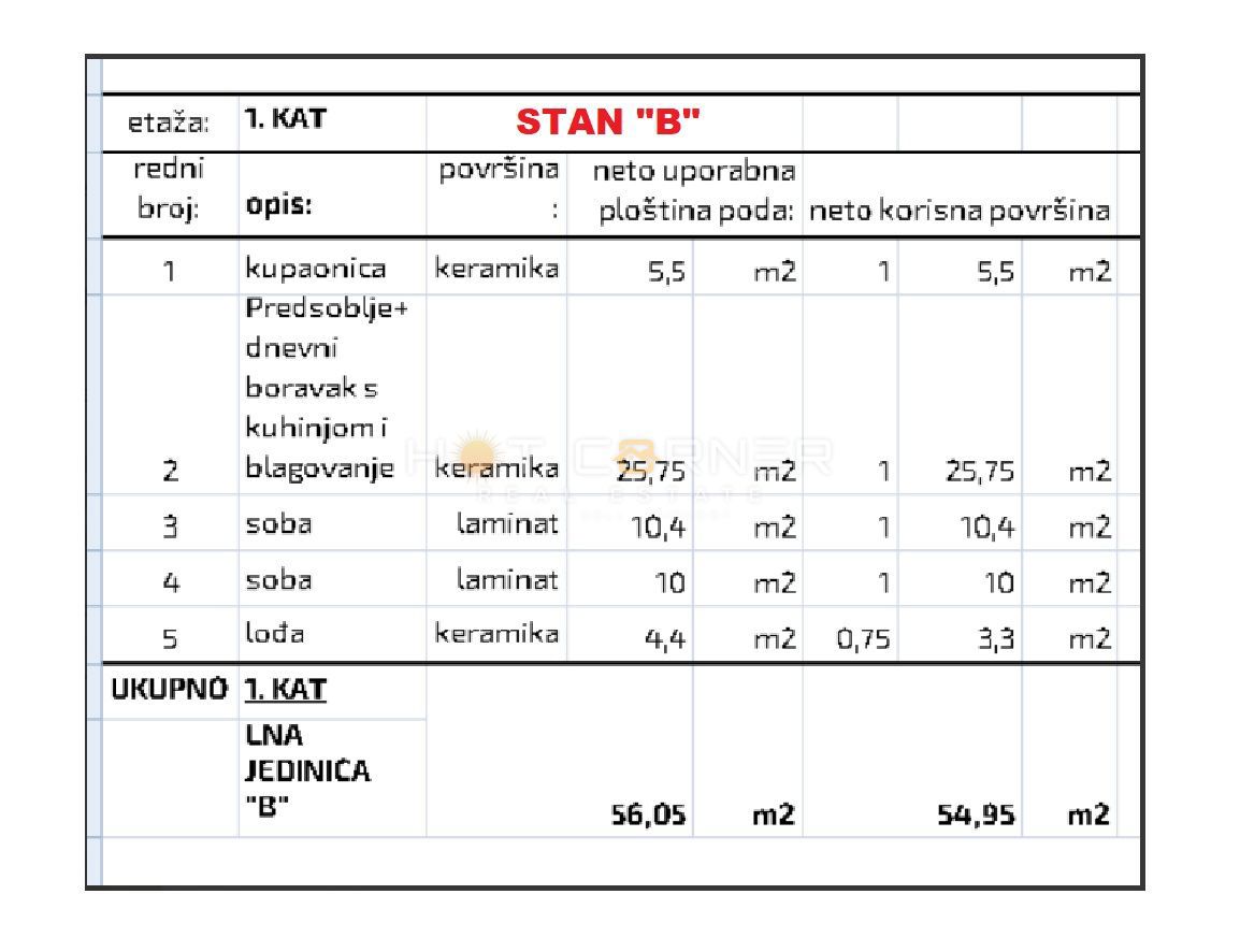 Stanovanje Monvidal, Pula, 100m2