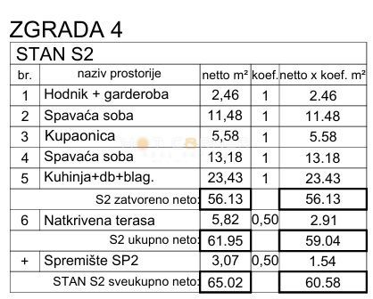 Medulin, 650 m od plaže, 1. nadstropje, 2 spalnici, pogled na morje