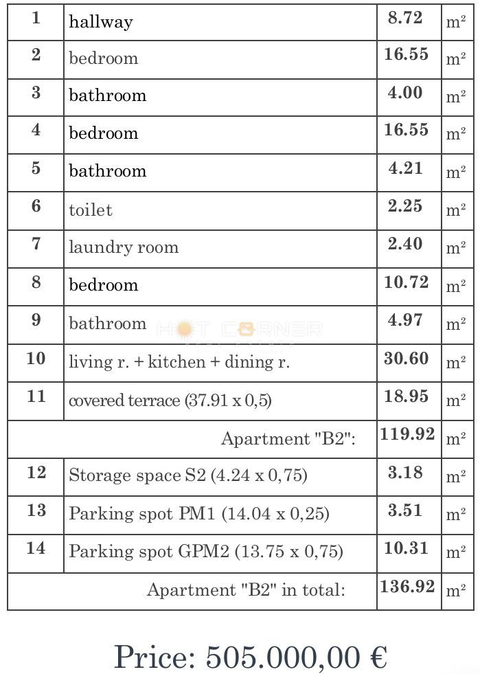 Panoramski razgled in luksuz