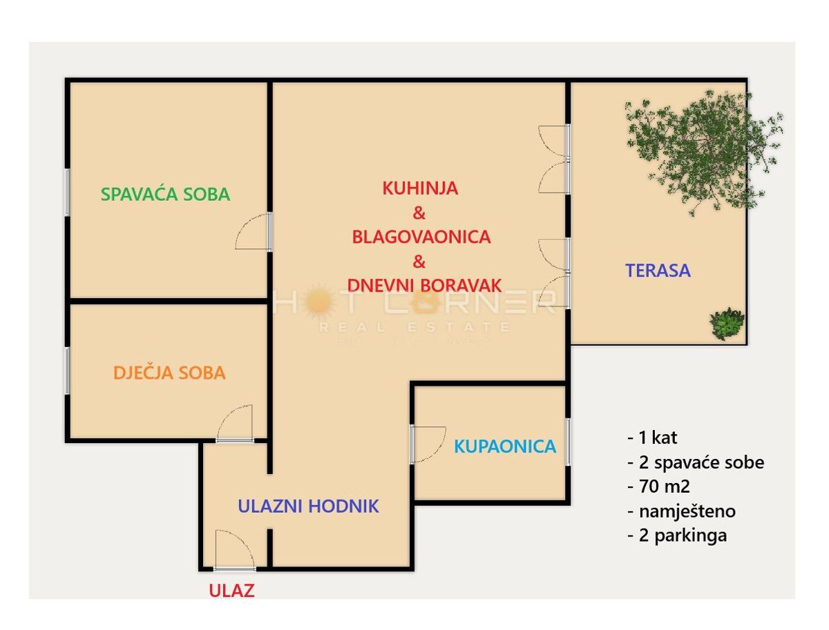 Stanovanje Premantura, Medulin, 70m2