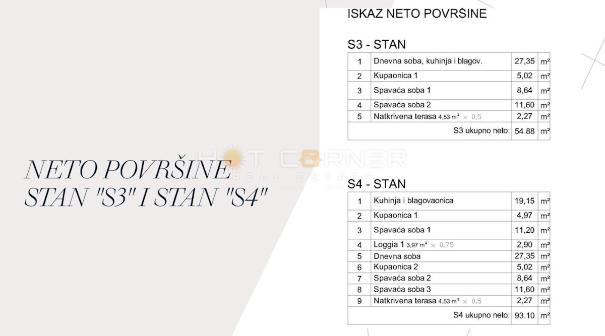 Pula, Monte Turko, prekrasna mirna lokacija, sodobno opremljeno stanovanje, 1. nadstropje, 2 SS