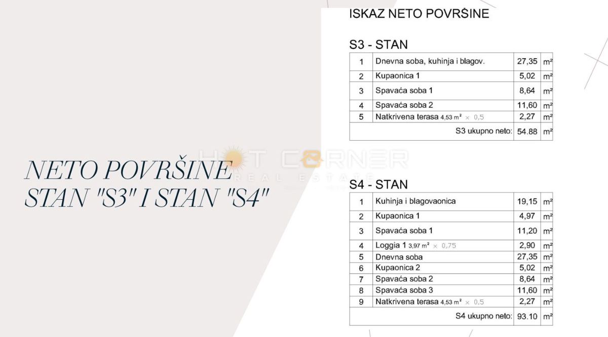 Pula, Monte Turko, prekrasna mirna lokacija, 2. nadstropje, 2 SS