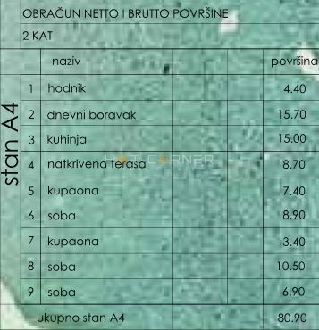 Stanovanje Valmade, Pula, 88,74m2