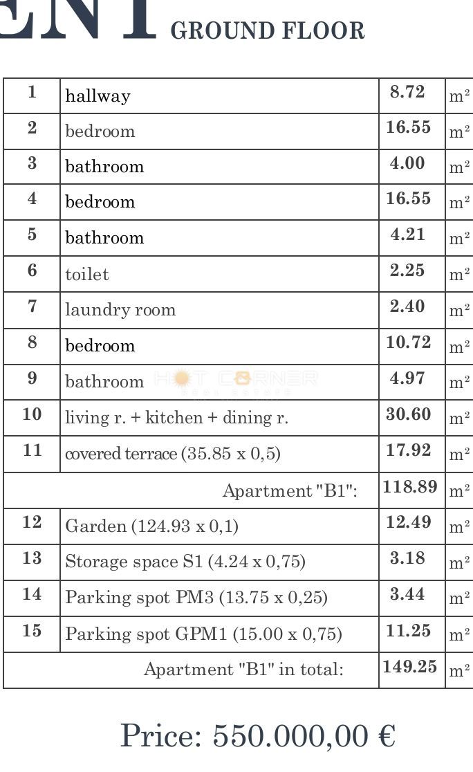 Pritlični luksuz z vrtom