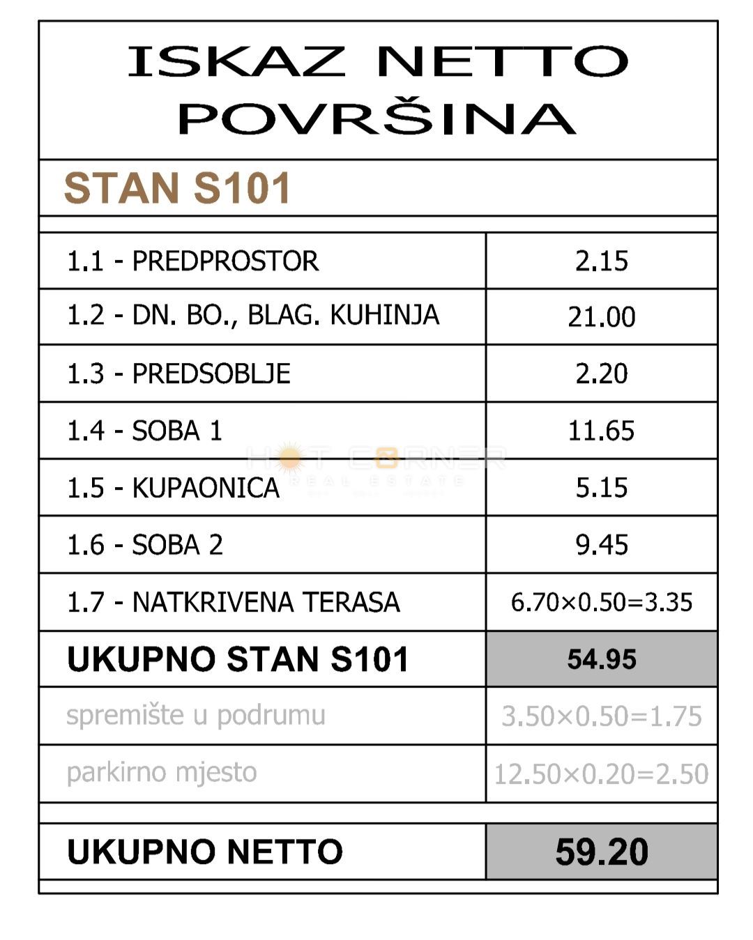 Pula - novogradnja blizu centra | Stan S101, 2 sobe, terasa, parkirišče