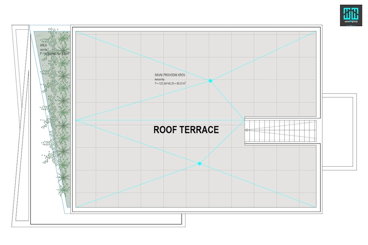 Trogir, LUKSUZNI PENTHOUSE (strešna terasa 120m2) POGLED // preberi opis