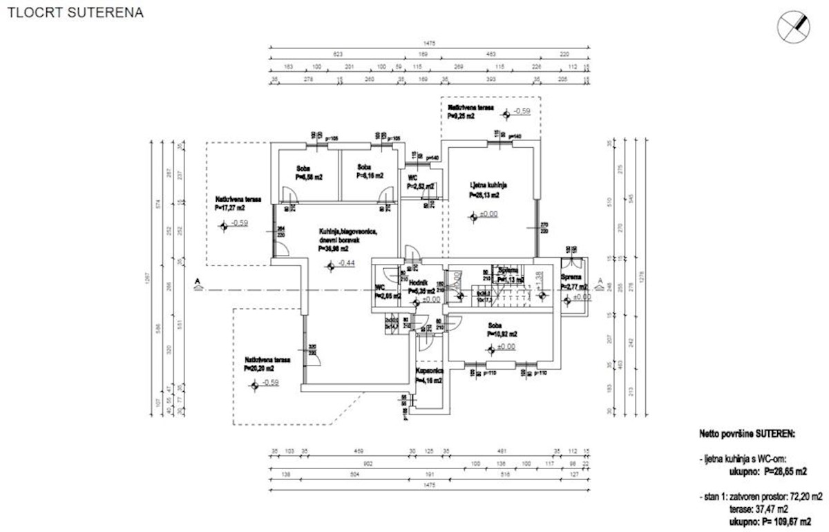 Manjša stanovanjska stavba na atraktivni lokaciji – Podstrana / preberite opis