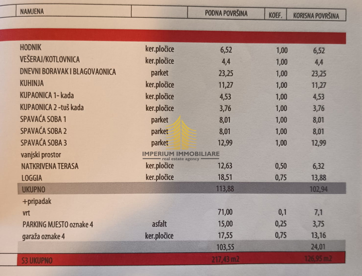Stan, prodaja, Zaprešić, Kalamiri, 126,95 m2, 3,5-prostorsko (3P+DB)