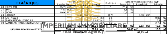 Stanovanje, prodaja, Zadar, Crvene kuće, 61,13 m2, 1,5-prostorsko (1S+DB)