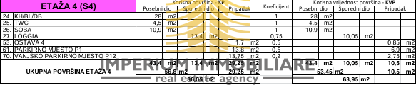 Stanovanje, prodaja, Zadar, Crvene kuće, 63,95 m2, 1,5-sobno (1S+DB)