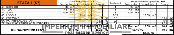 Stanovanje, prodaja, Zadar, Crvene kuće, 63,95 m2, 1,5-prostorsko (1P+DB)
