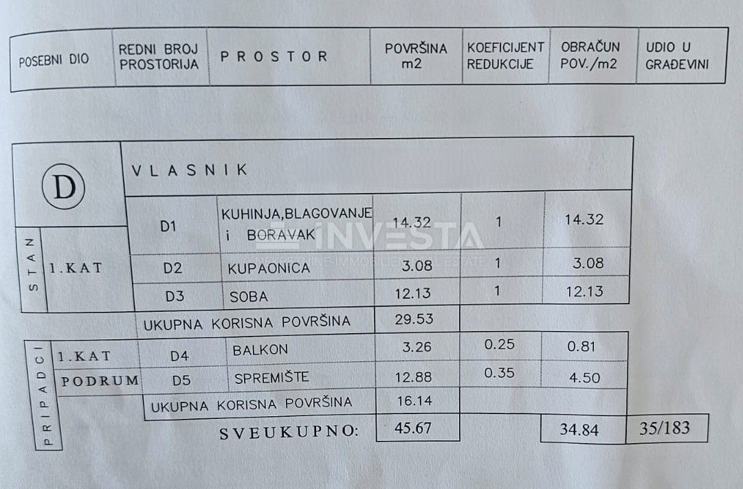 Stanovanje Štinjan, Pula, 17m2