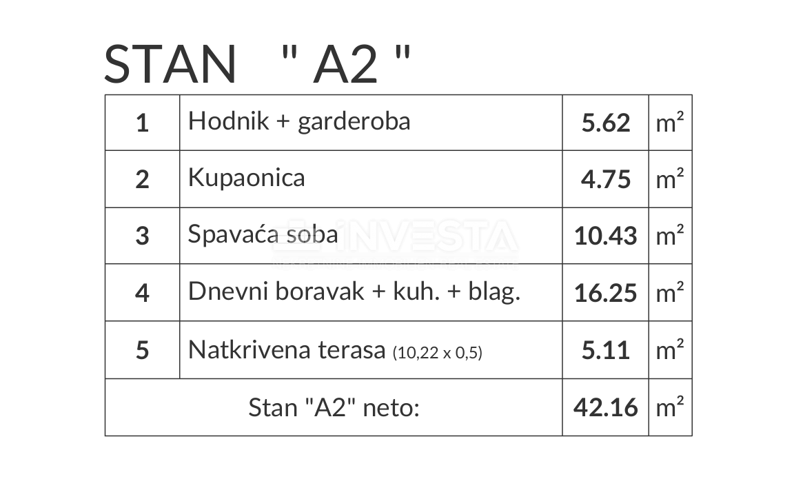 Območje Pule, stanovanje v pritličju A2 v novogradnji z vrtom, parkirišče