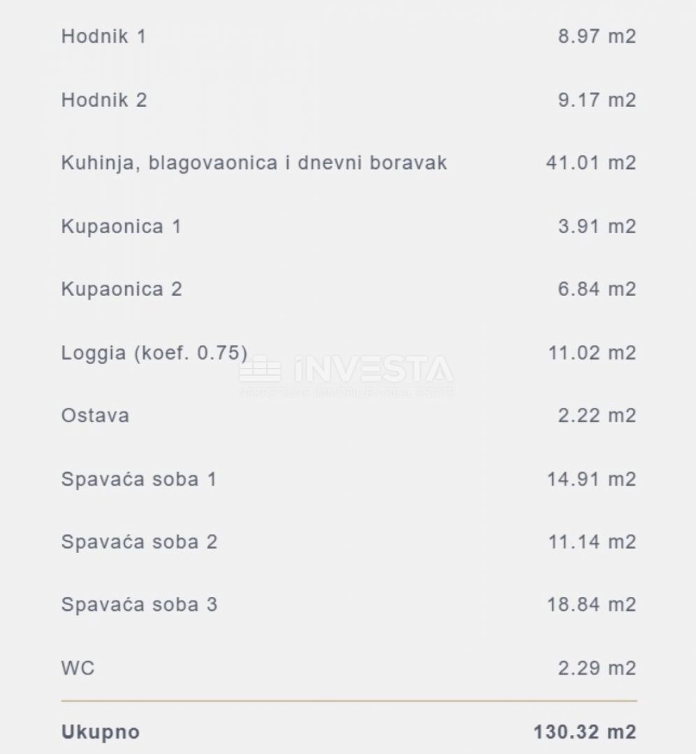 Center Pule, SMART HOME stanovanje s parkiriščem