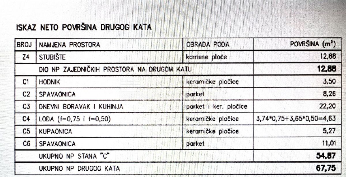 Nova gradnja, stanovanje v drugem nadstropju