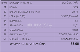 Šijana, novogradnja – stanovanje z 2 spalnicama in garaž