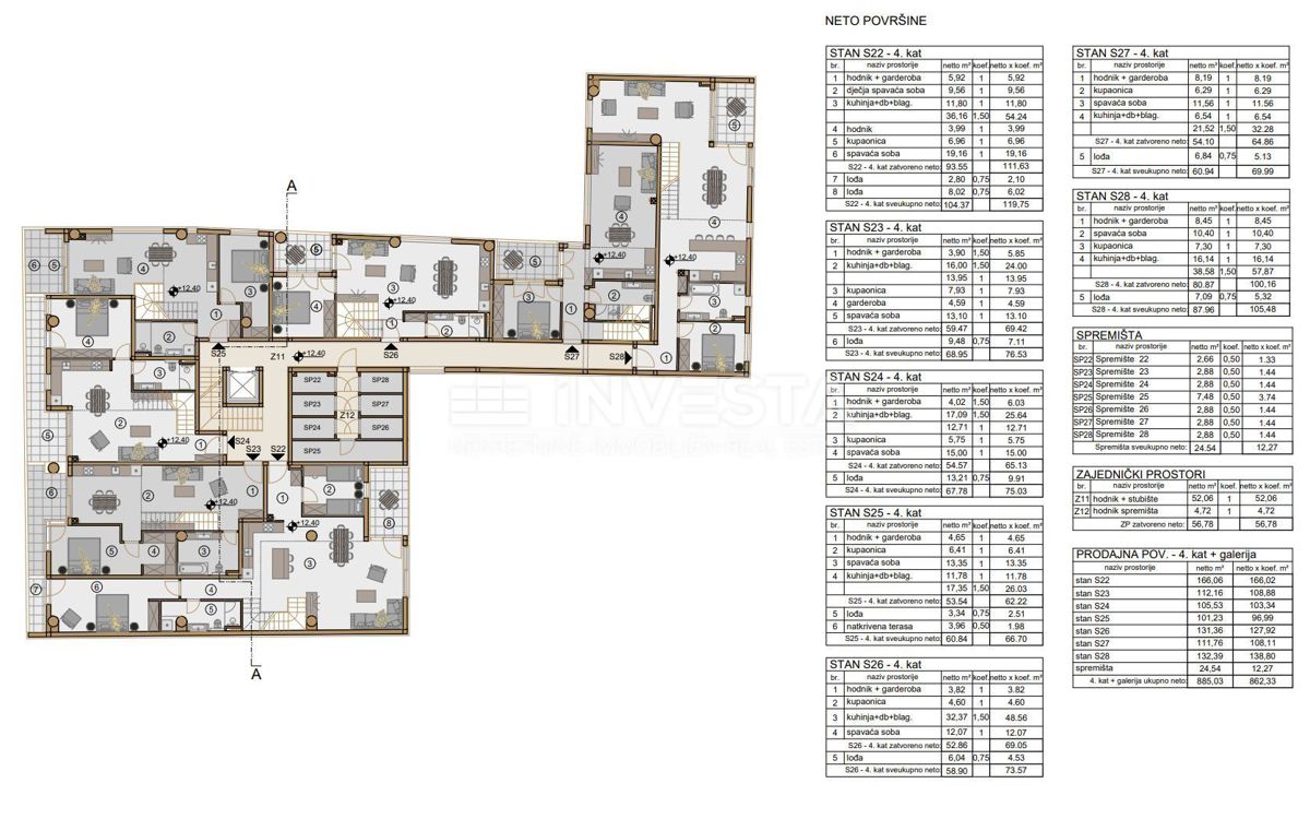 Pula, Center, dupleks stanovanje v 4. nadstropju 138,80 m2, 3s+db, novogradnja