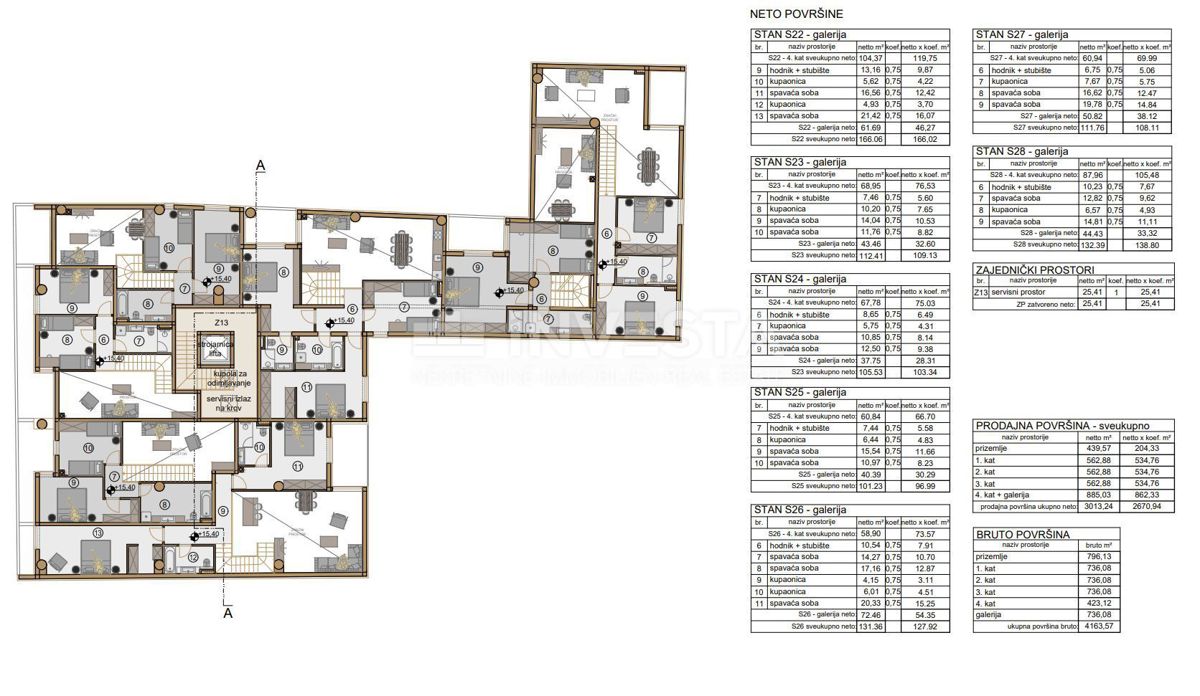 Pula, Center, dupleks stanovanje v 4. nadstropju 138,80 m2, 3s+db, novogradnja