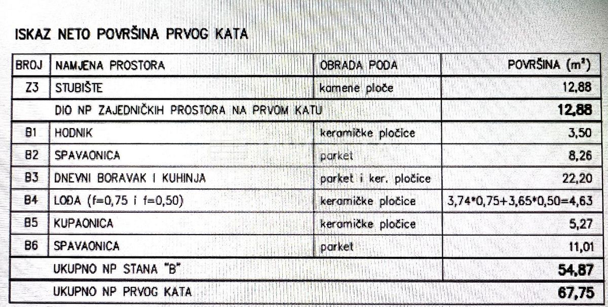 Novogradnja, stan v prvem nadstropju