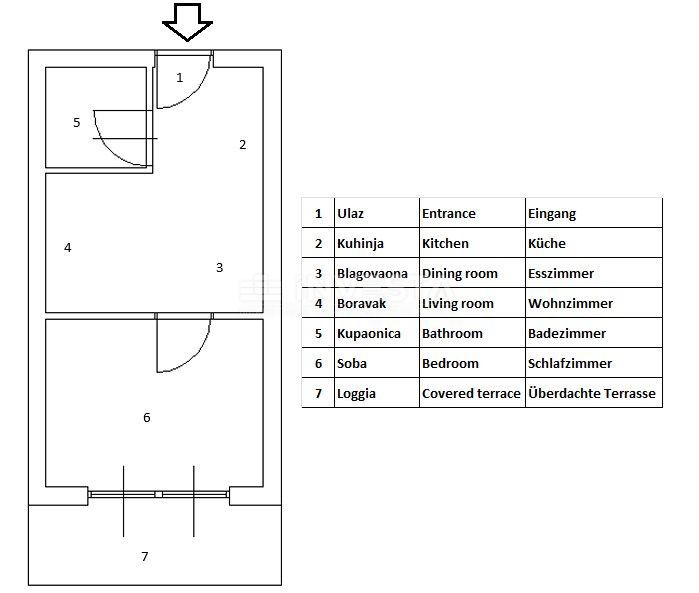 Medulin, pritlični apartma, terasa, bazen