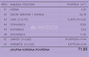Šijana – stanovanje v gradnji, 2 spalnici, terasa in zasebno garažno mesto