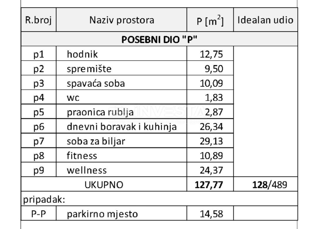 Pula, Pješčana uvala, penthouse 152 m2, 200 m od morja