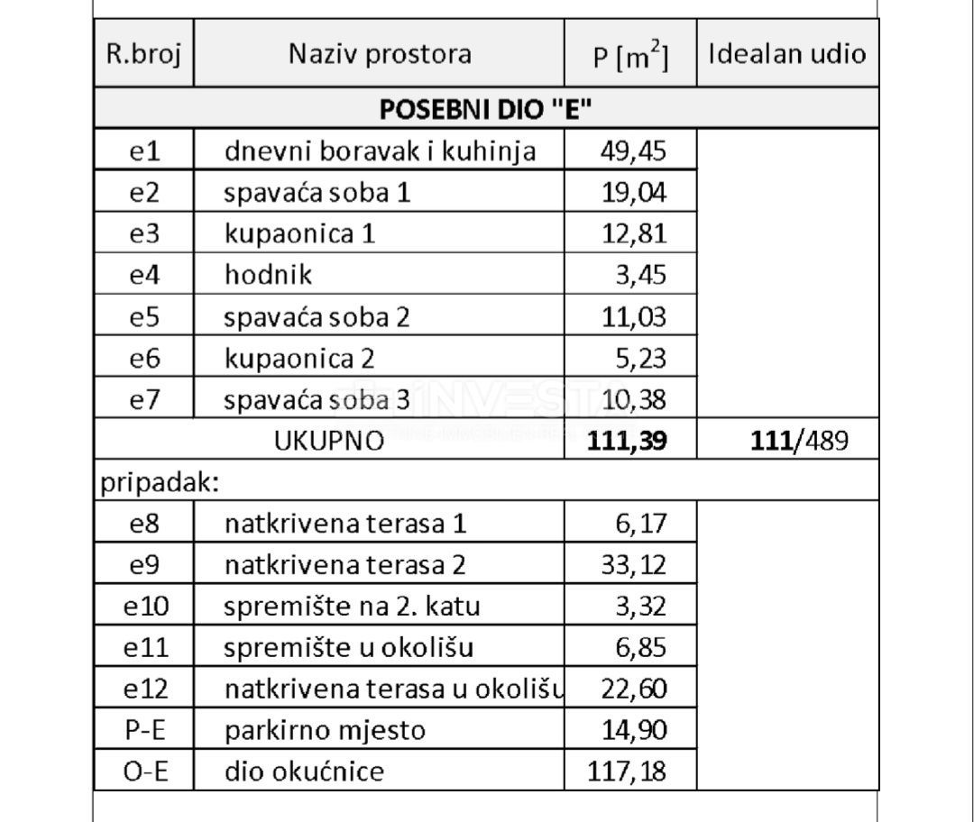Pula, Pješčana uvala, penthouse 152 m2, 200 m od morja
