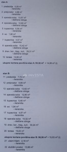 Okolica Poreča, pritličje stanovanje z bazenom, 93 m2, novogradnja