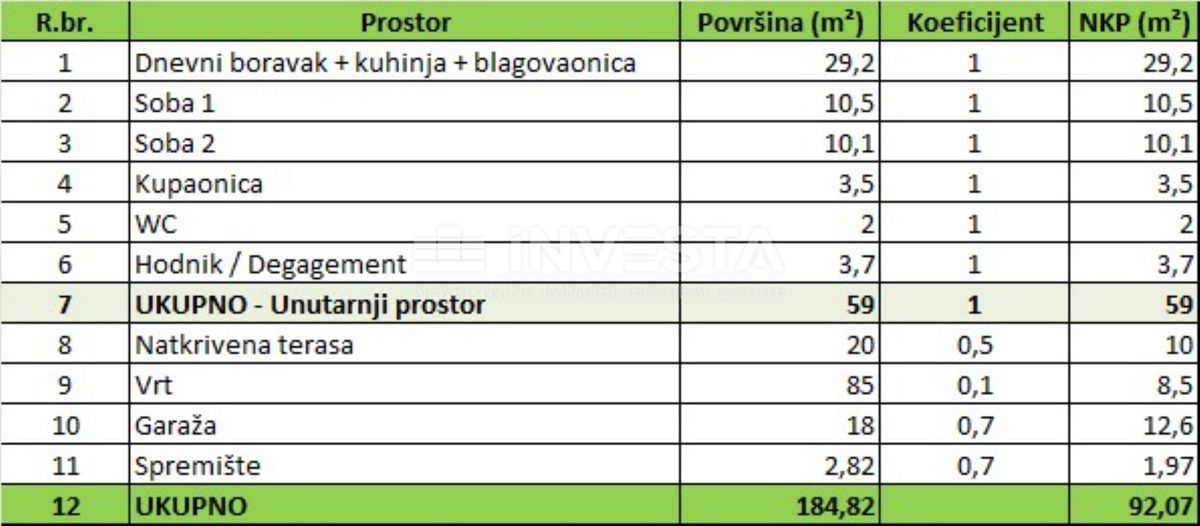 OPATIJA – luksuzni apartma s pogledom na morje, garažnim mestom in vrtom