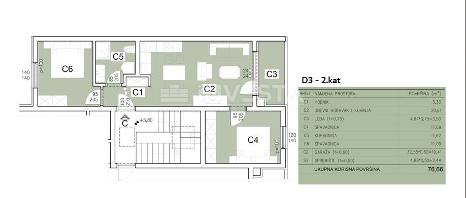 Več stanovanj v gradnji v Šijani – 2 spalnici, terasa in parkirno mesto
