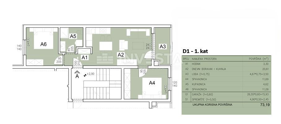 Več stanovanj v gradnji v Šijani – 2 spalnici, terasa in parkirno mesto