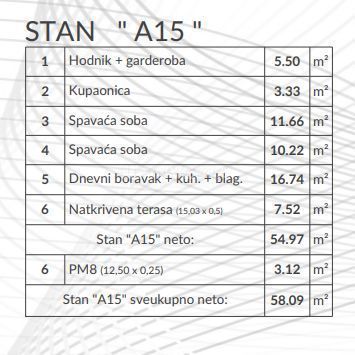 Okolica Pule, dvosobno stanovanje v 2. nadstropju novogradnje, parkirišče