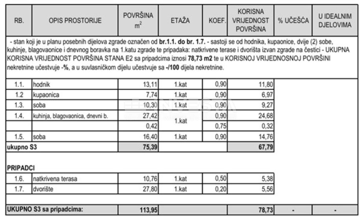 Pula, center – stanovanje v 1. nadstropju z veliko teraso in ločenim vhodom
