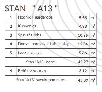 Okolica Pule, enosobno stanovanje v 2. nadstropju novogradnje, parkirišče